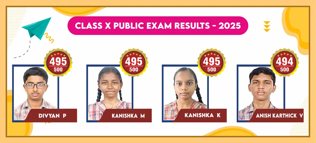 Board Results1